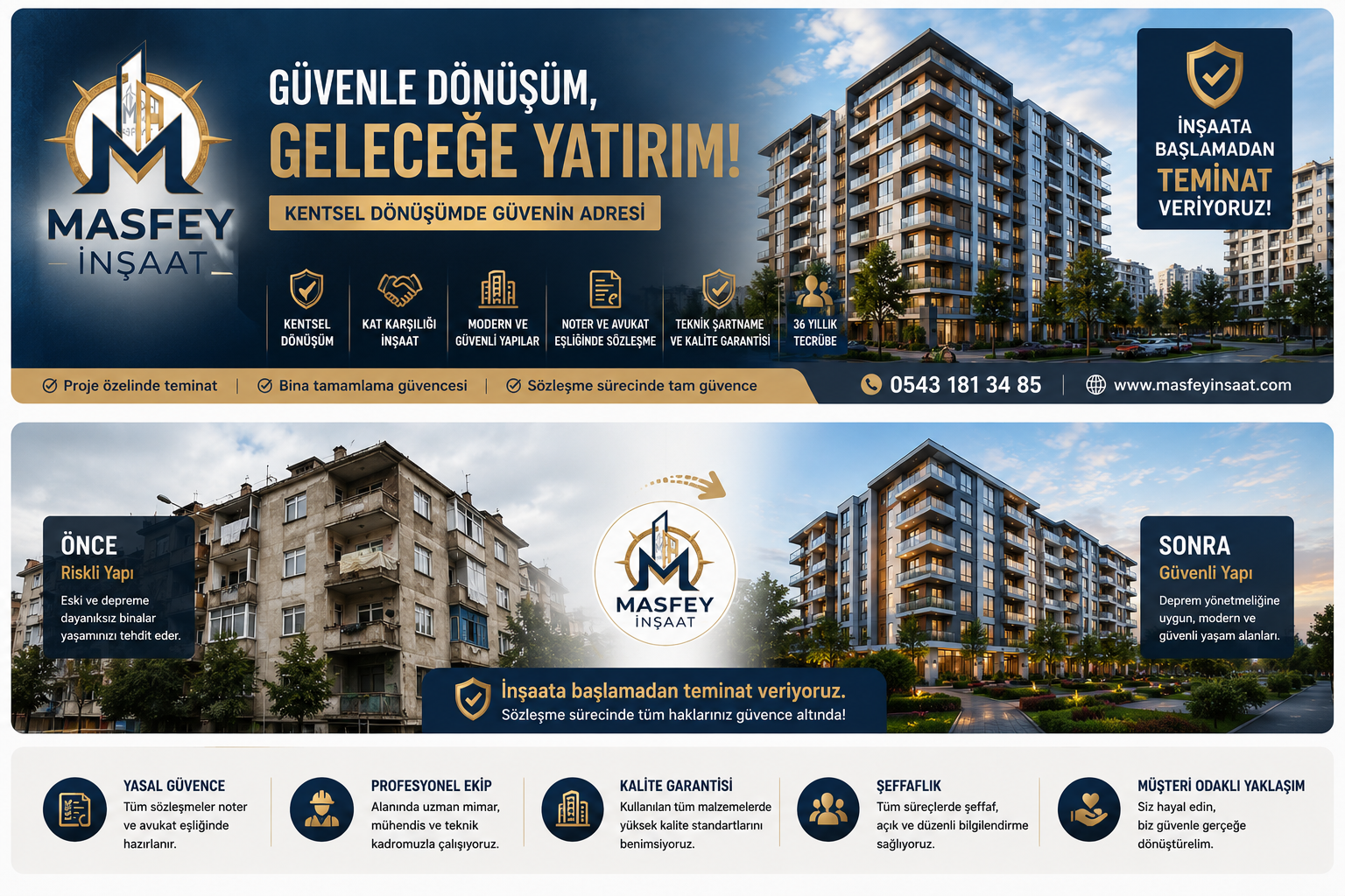 Masfey İnşaat Teminatlı Kentsel Dönüşüm